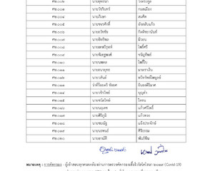 ประกาศรายชื่อผู้มีสิทธิสอบคัดเลือกเป็นเจ้าหน้าที่ ... พารามิเตอร์รูปภาพ 10
